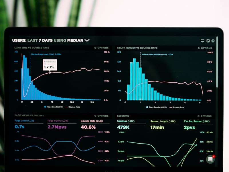 Applications sur mesure - Dashboard et développement
